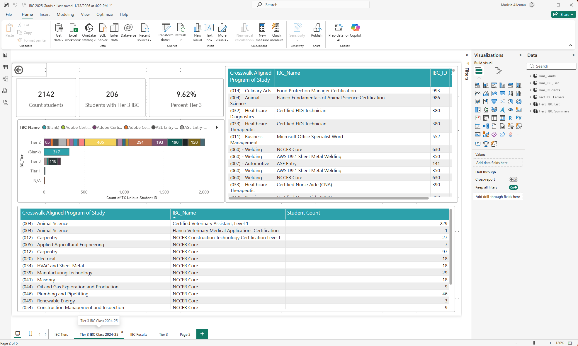 CCMR classification engine screenshot
